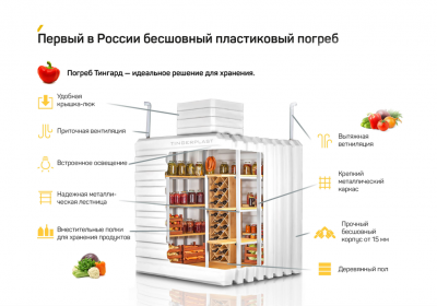 ПOГPEБ «TИHГAPД» 2500 в Калининграде